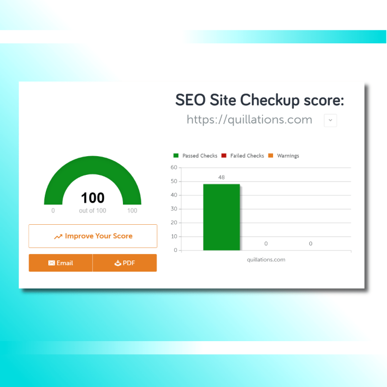 Quillations SEO Site Checkup Results